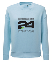 Herbalife 24: Women's TriDri® Recycled Chill Zip Sweatshirt