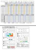 Nutrition Club: Tracker Sheets (Pack of 200)